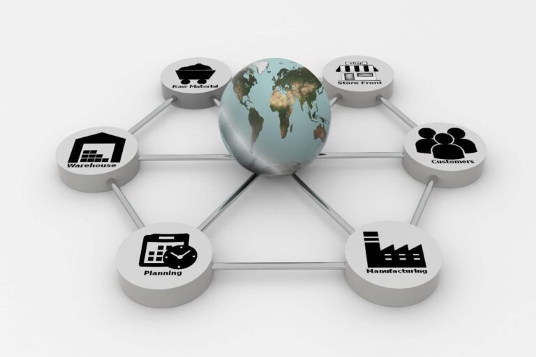 Os impactos da globalização na cadeia de suprimentos da indústria metal mecânica